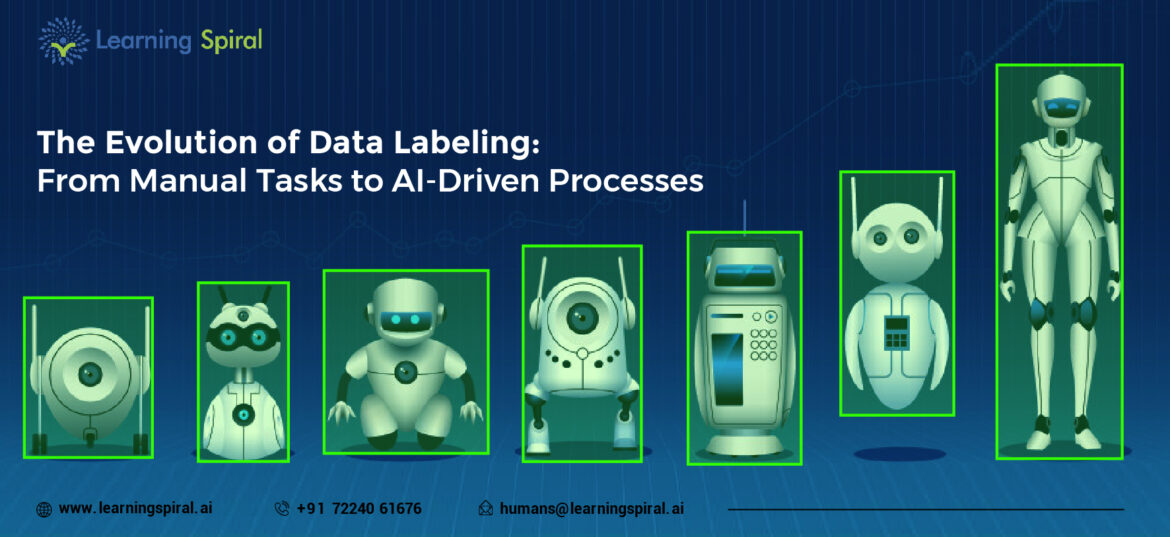 Data Labeling Companies in India