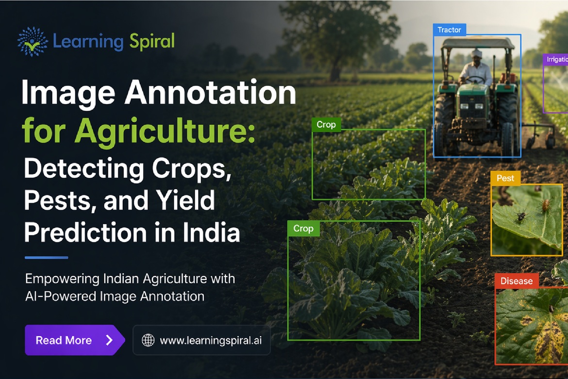 Agricultural image annotation for crop and pest detection using computer vision datasets developed by Learning Spiral AI in India.