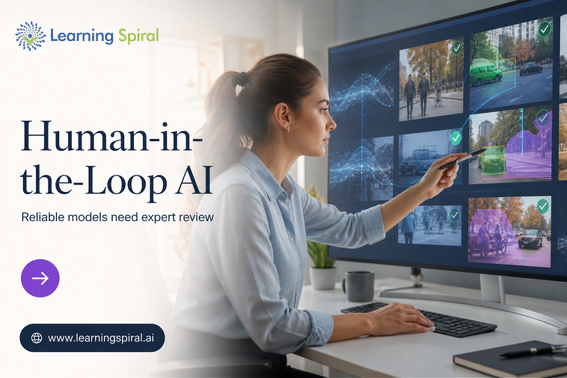 Human in the Loop process combining human review with artificial intelligence