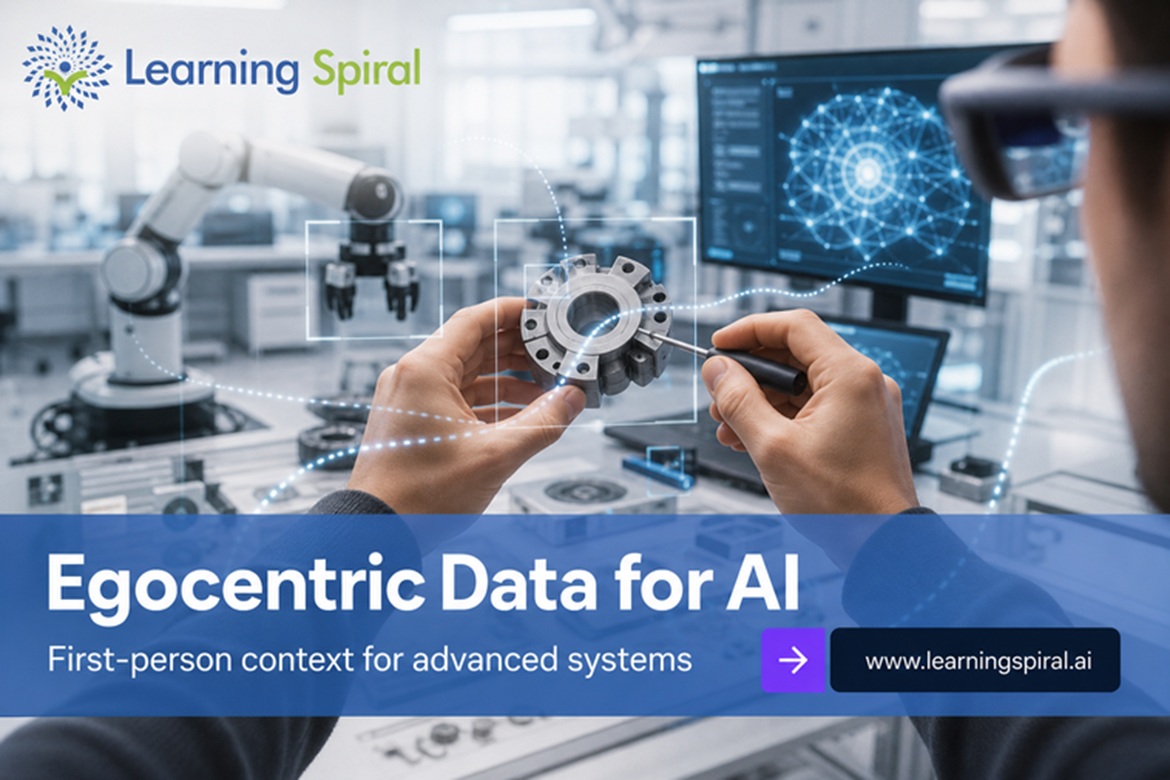Egocentric data collection for training advanced AI and robotic vision systems