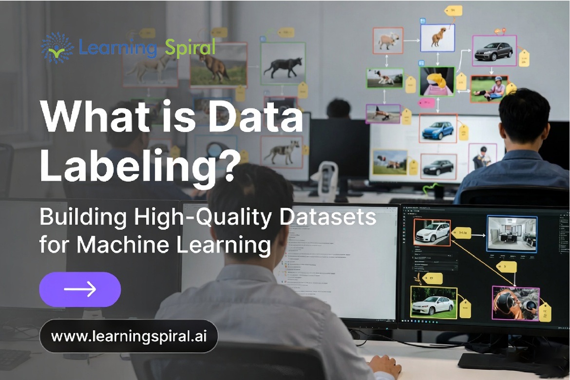 Data labeling process for building high-quality datasets for machine learning